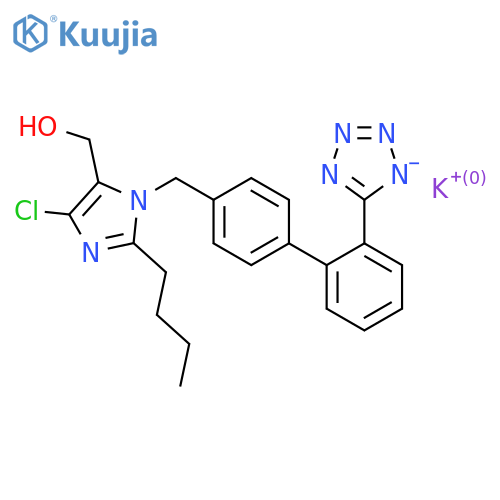 Losartan potassium structure