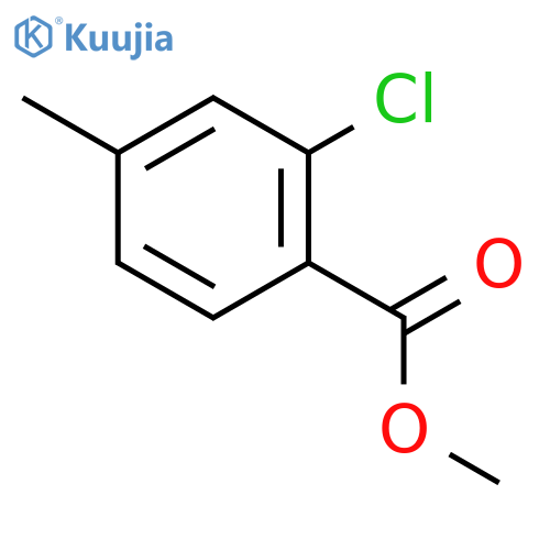 methyl 2-chloro-4-methylbenzoate structure